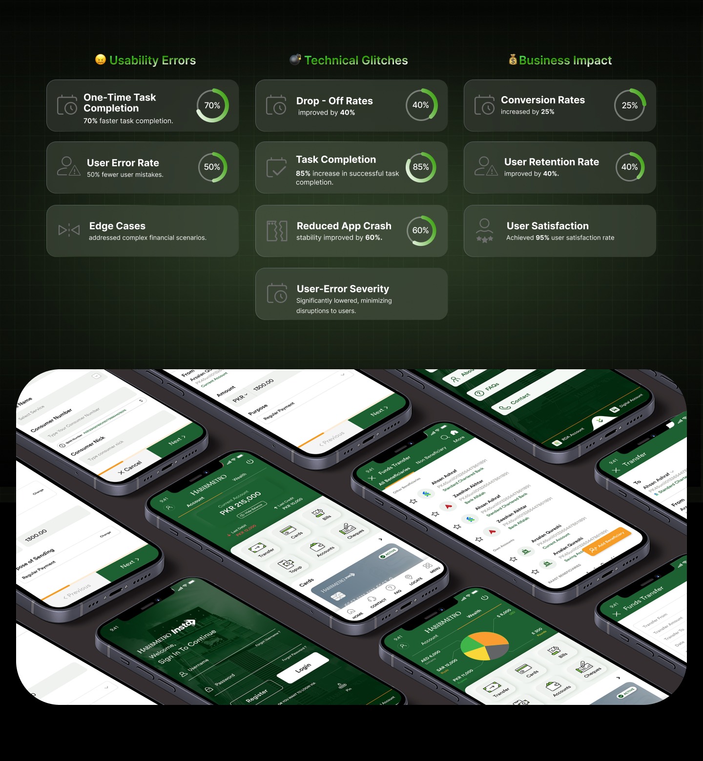 Habib Metro Insta Mobile App Revamp Image 6