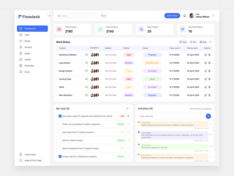 Flowdesk – Project Management Dashboard UI