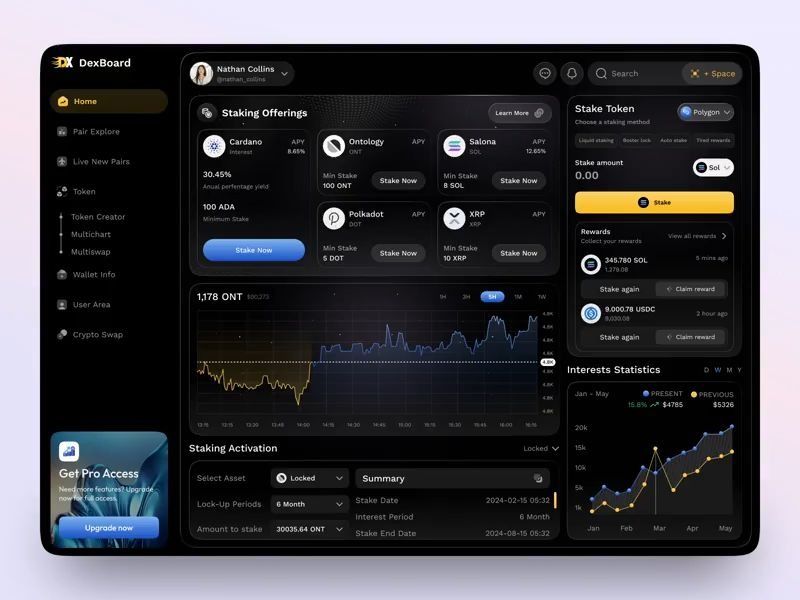Crypto Staking Dashboard