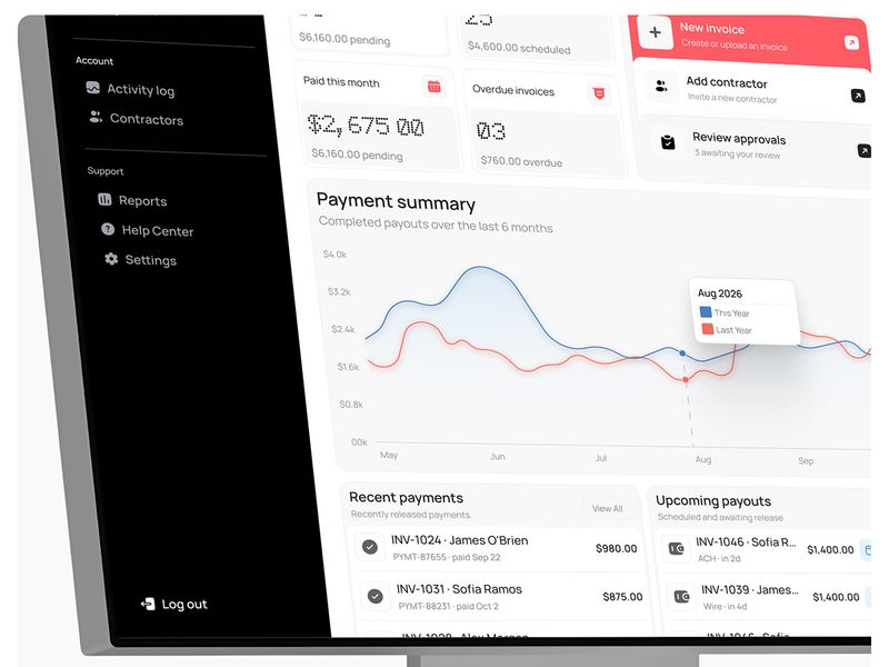 B2B Fintech Dashboard & Website for Contractor Payments