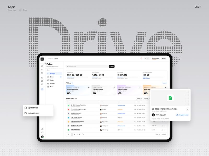 Veni Drive | SaaS Dashboard | UI/UX Case Study