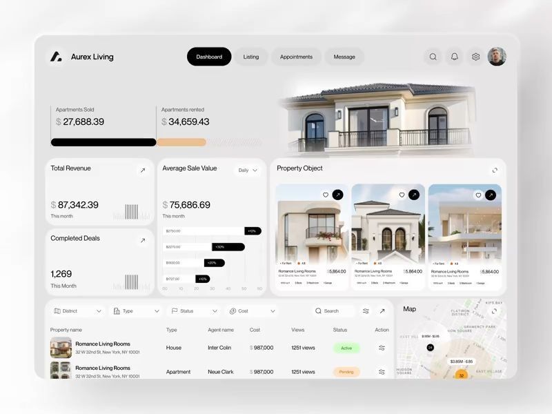 Aurex Living – Real Estate Dashboard Design