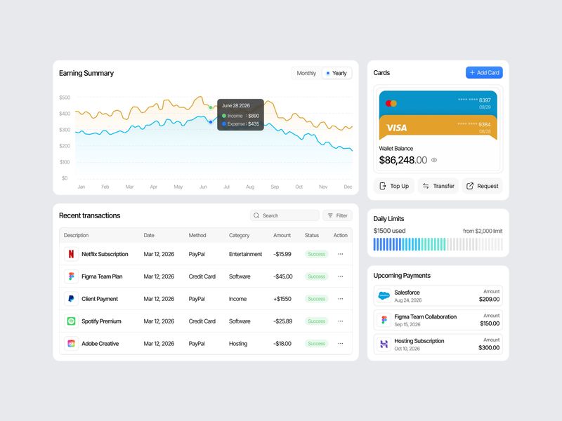 Finance Bento UI. I'm working on it.