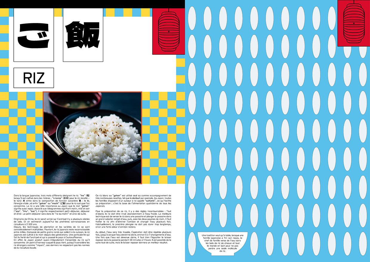 Layout work on Japanese food Image 4