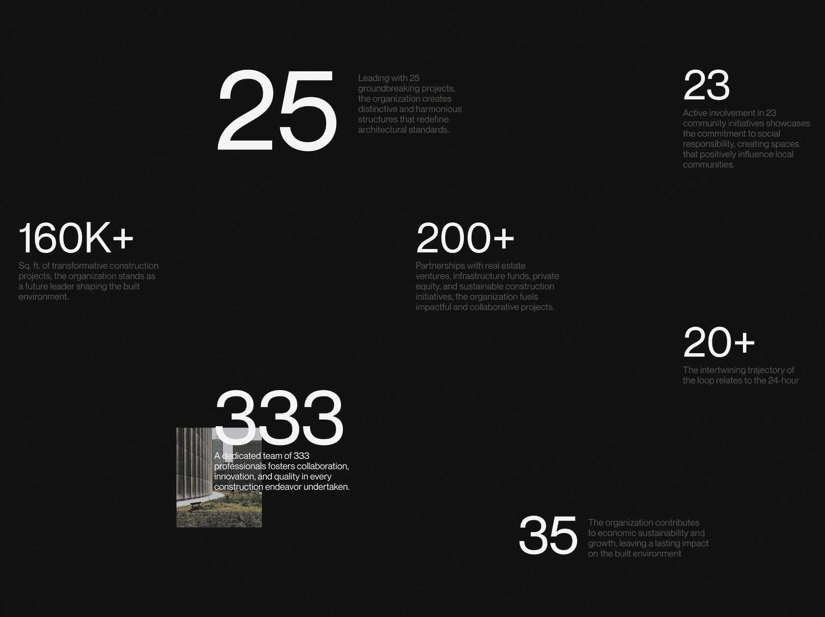 Archvoyage: Crafting Your Dream Luxury Villa in Dubai Image 5