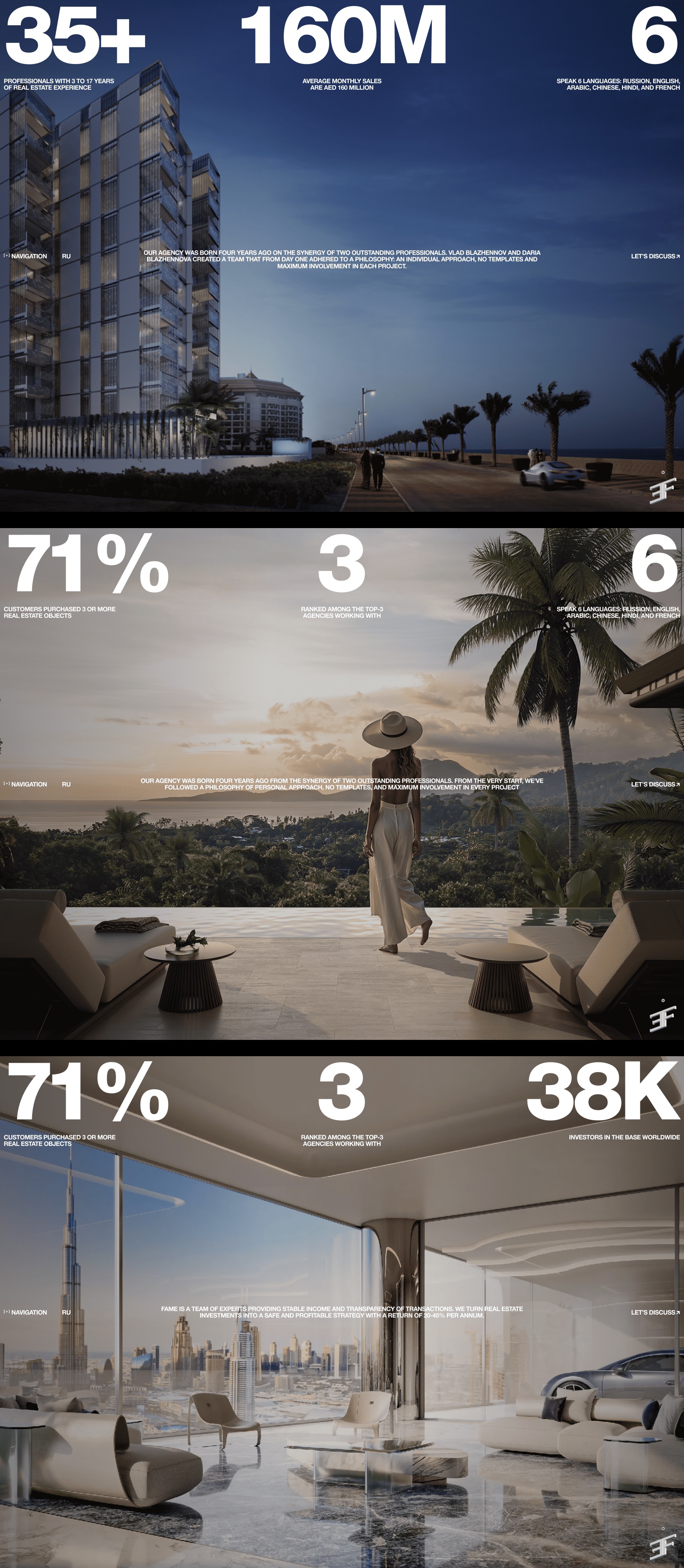 Fame: Elevating Trust and Luxury in Dubai Real Estate Image 6