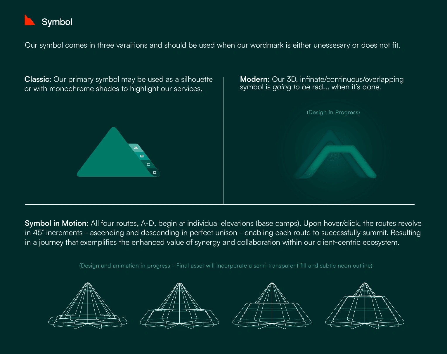 SURMOUNT™ – Brand Identity & Strategic Consolidation Image 3