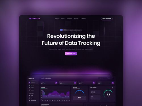 Proximab: Responsive SaaS Website Template by Jitu Raut — Framer Marketplace