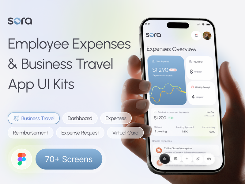Sora - Employee Expenses & Business Travel App UI Kits - Mobile design asset by ui8
