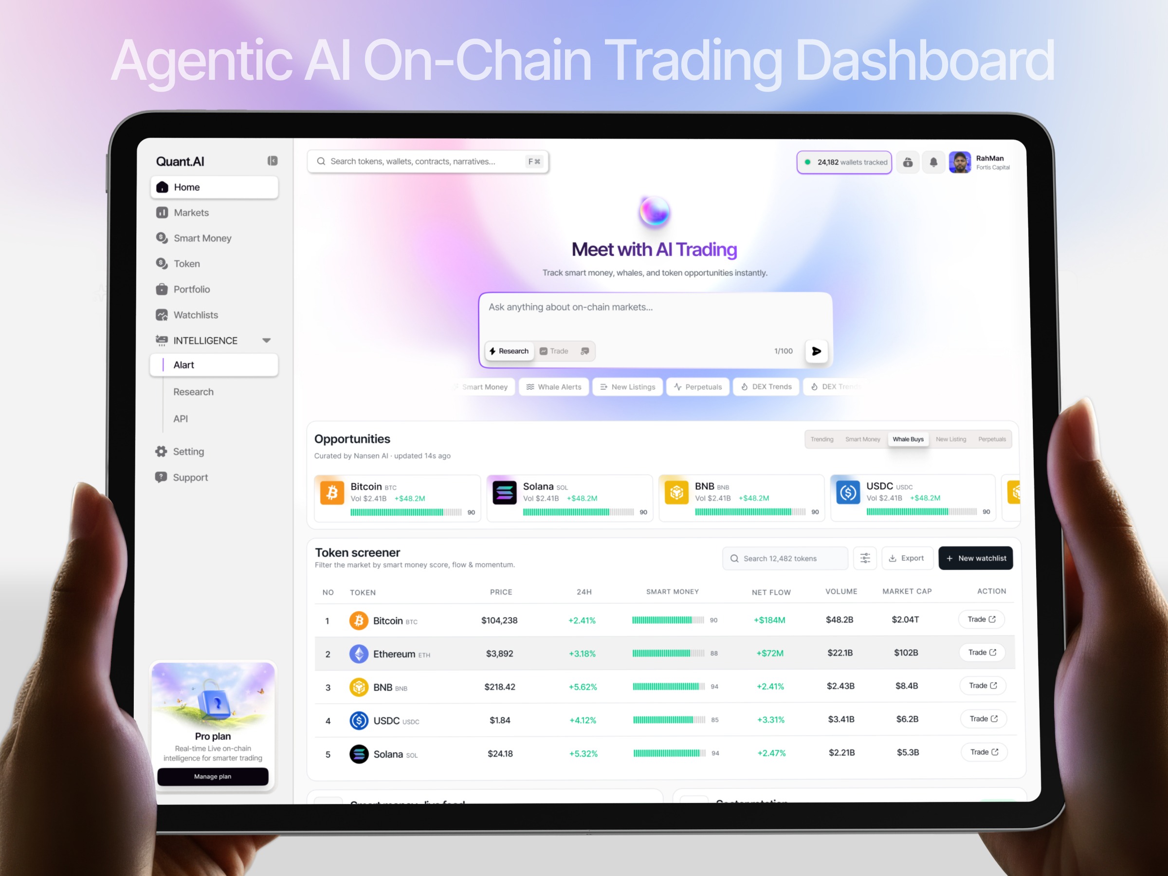 Agentic AI On-Chain Crypto Trading Dashboard