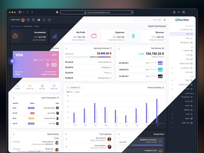 Durxen — Premium React 19 & Bootstrap 5 Admin Dashboard Template (Full RTL Layout) 📊⚡