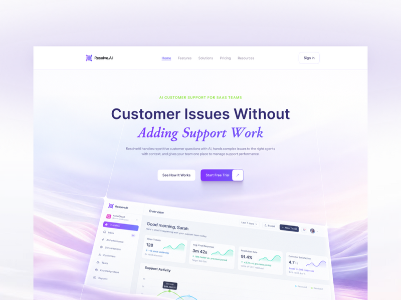 ✨ResolveAI — AI Customer Support SaaS Dashboard & Website