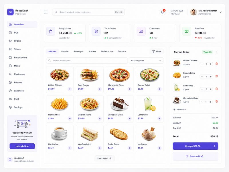 Restaurant POS Dashboard UI Design