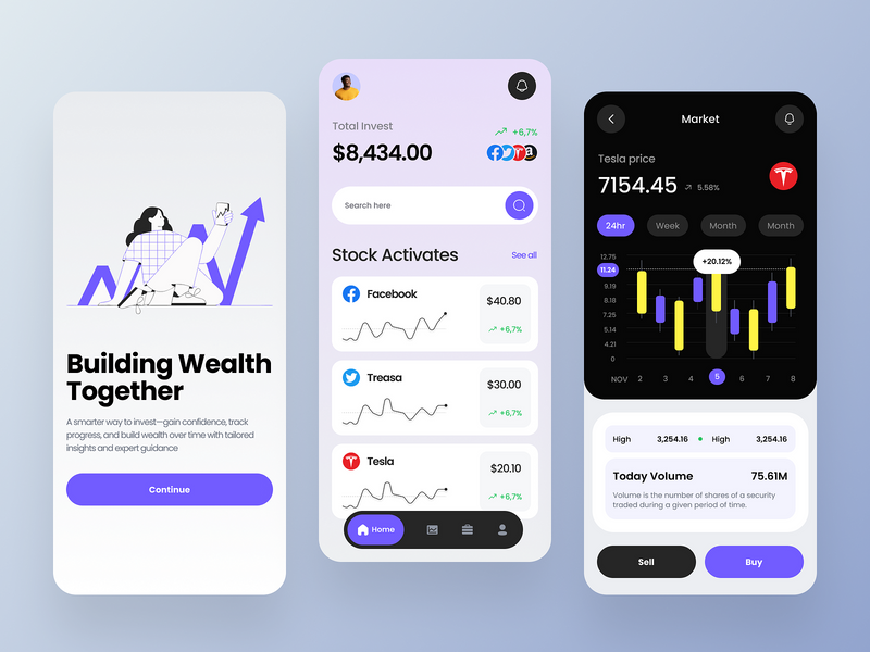 Stock Trading app by Mostafizur Rahaman