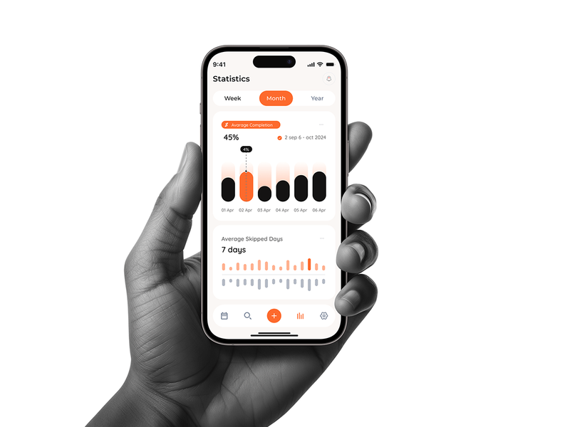 Habit tracker app ui/ux