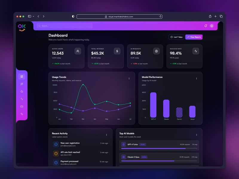 OkyAi - Advanced AI Dashboard & Chatbot React Template