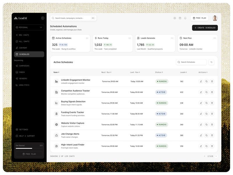 LeadAI - AI-Powered SaaS Dashboard