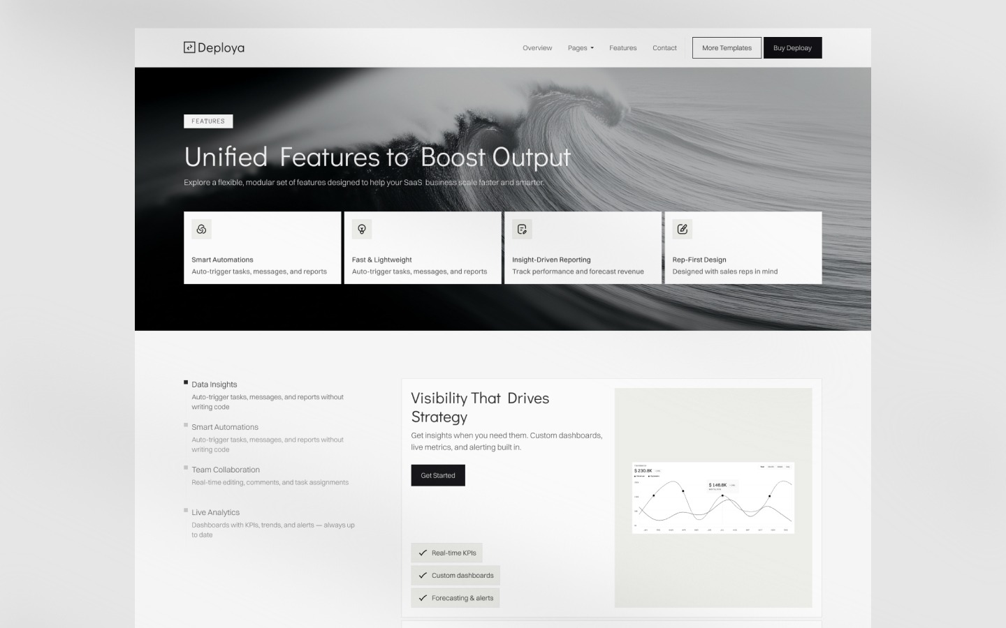 Deploya - Webflow HTML website template Image 2