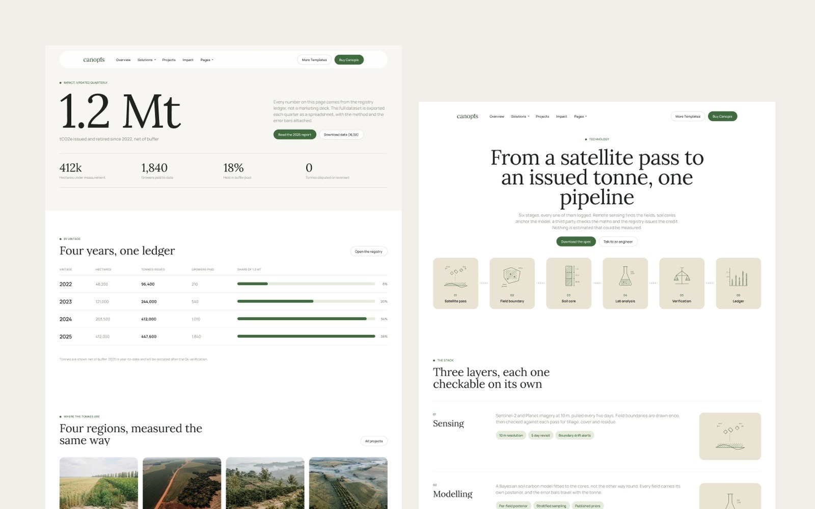 Canopis: Climate Tech Website Template Image 3