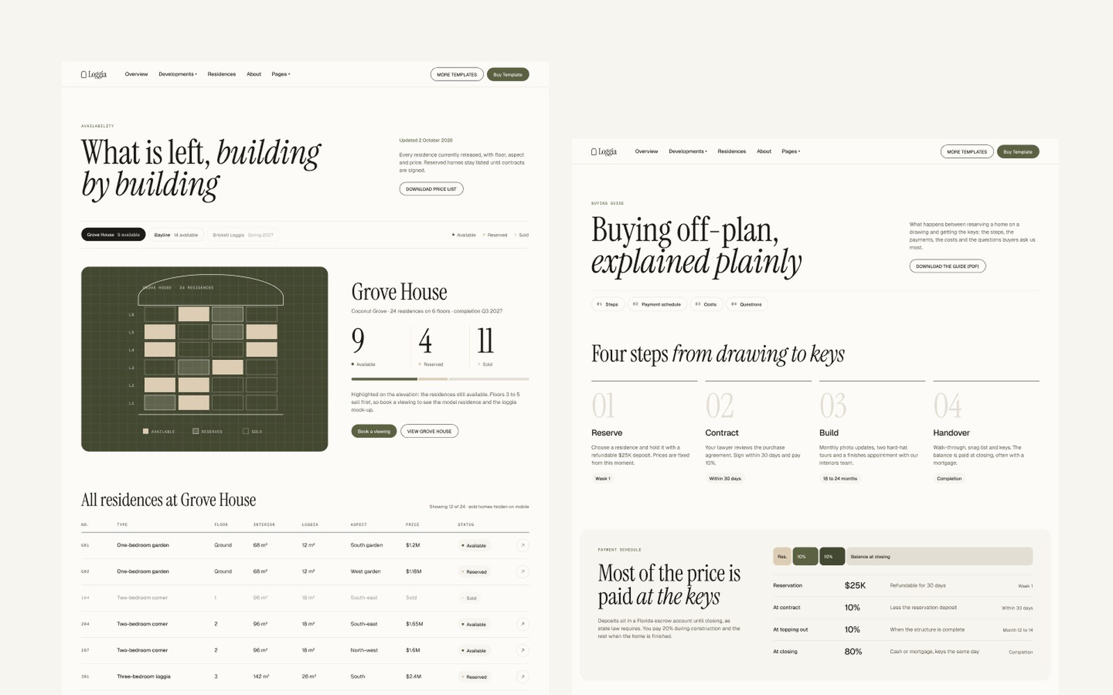 Loggia: Real Estate Developer Website Template Image 3