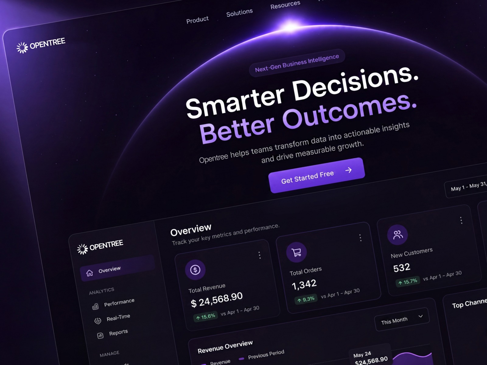 Futuristic SaaS Dashboard Analytics Website Platform Image 0