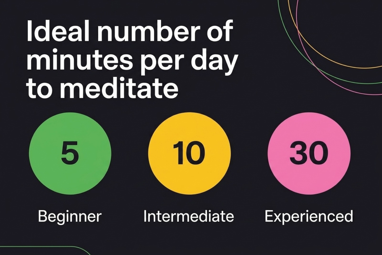 Mental Wellness Social Media Campaign Image 3