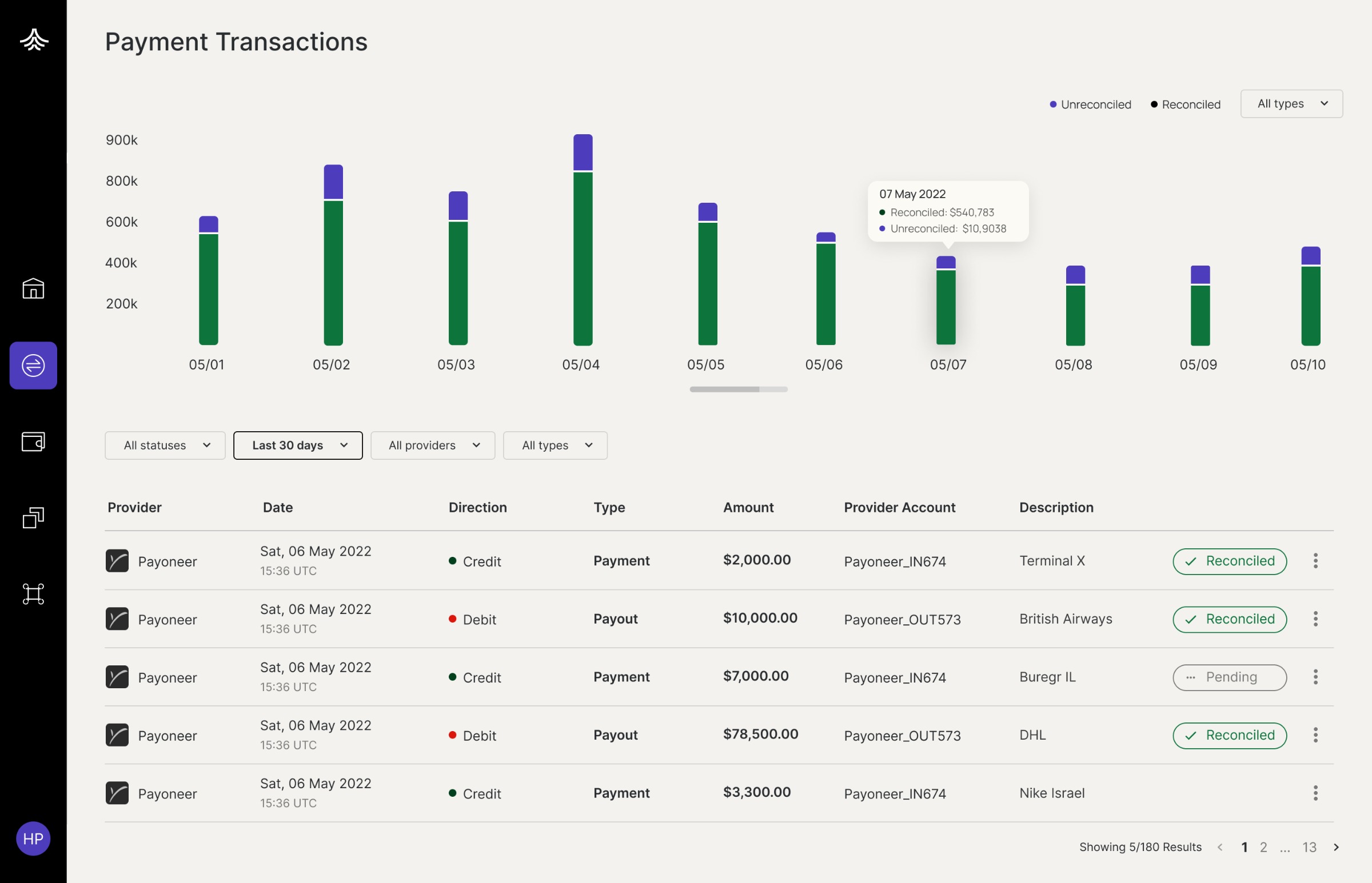 Nilus - Strategic cash management platform Image 0