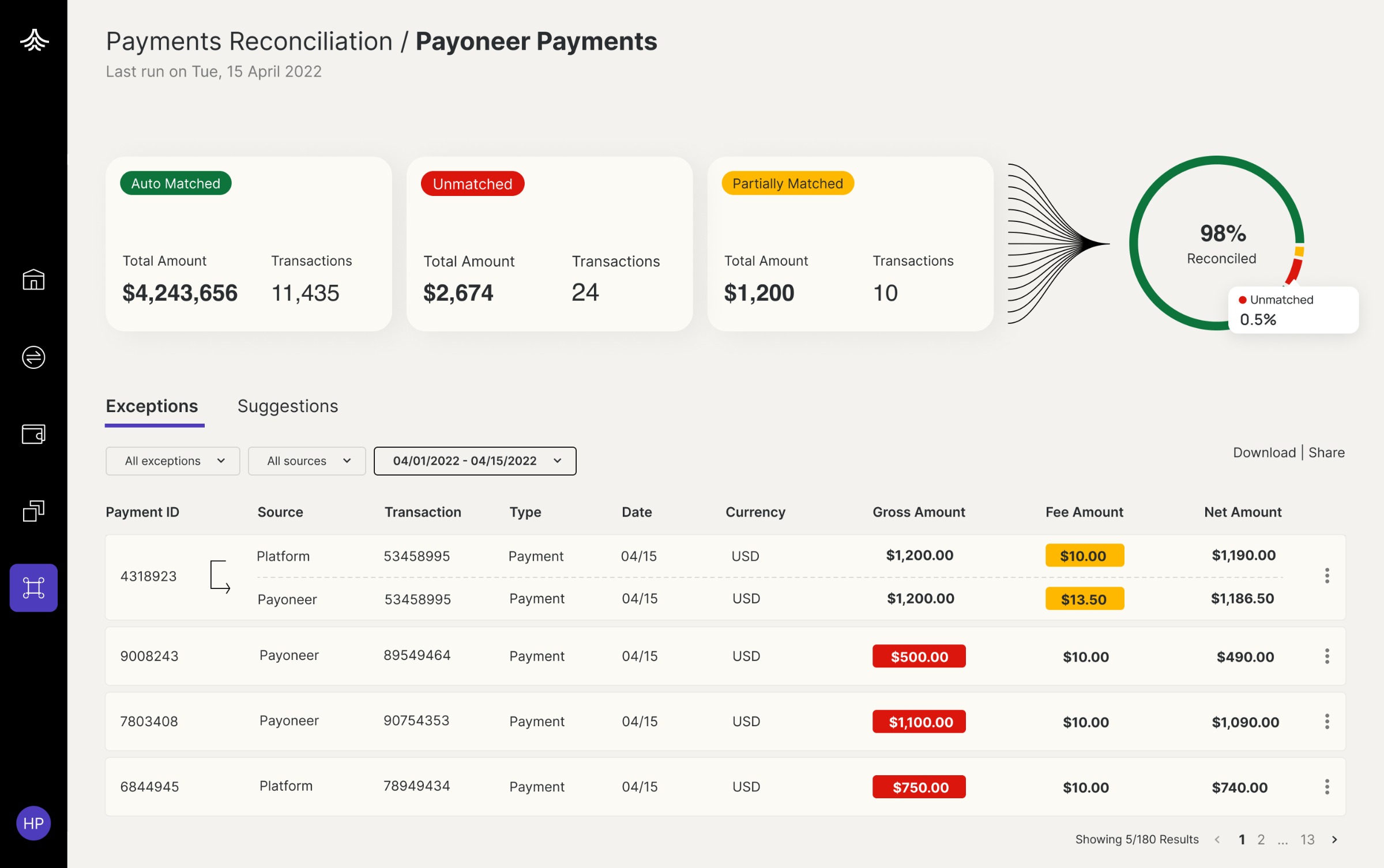 Nilus - Strategic cash management platform Image 2