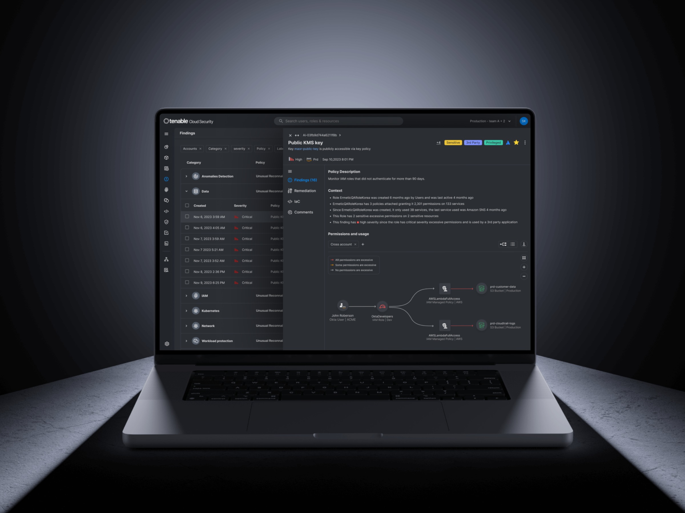 Tenable cloud security