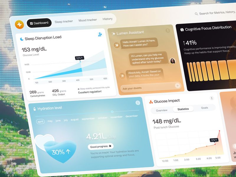 💡 Lumen AI — Health &amp; Bio-Optimization Dashboard
