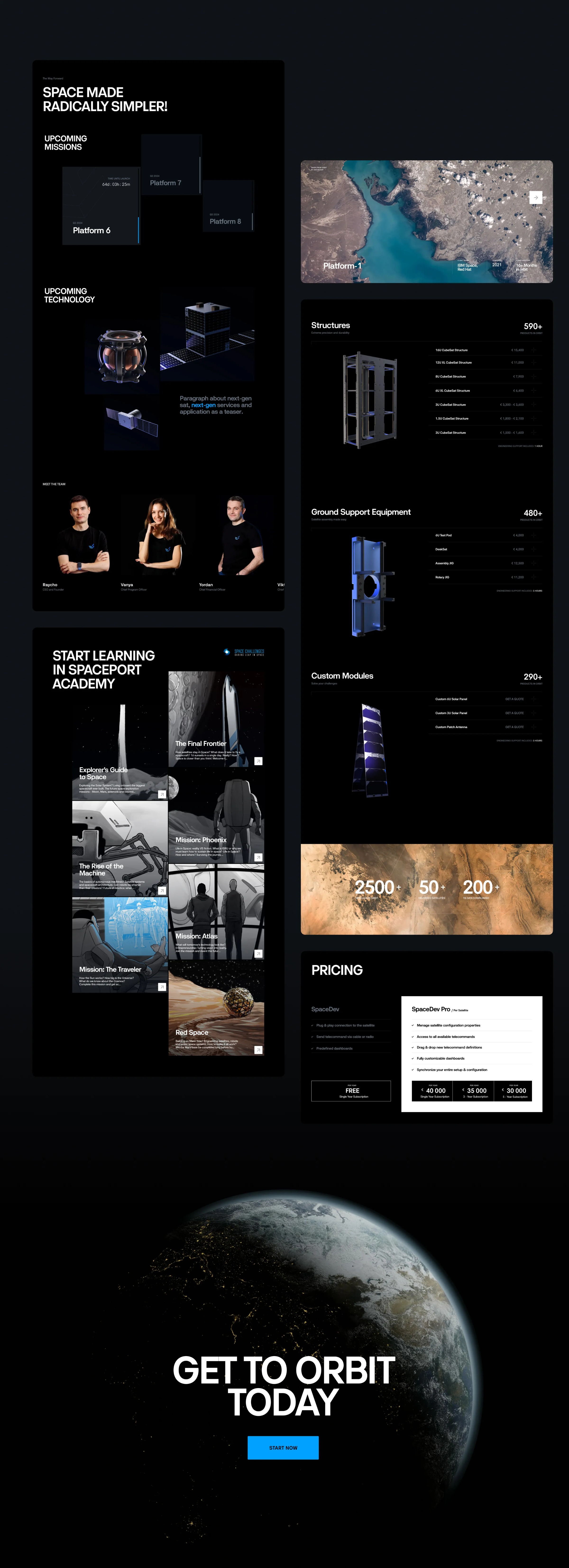 EnduroSat — Website subpages Image 0