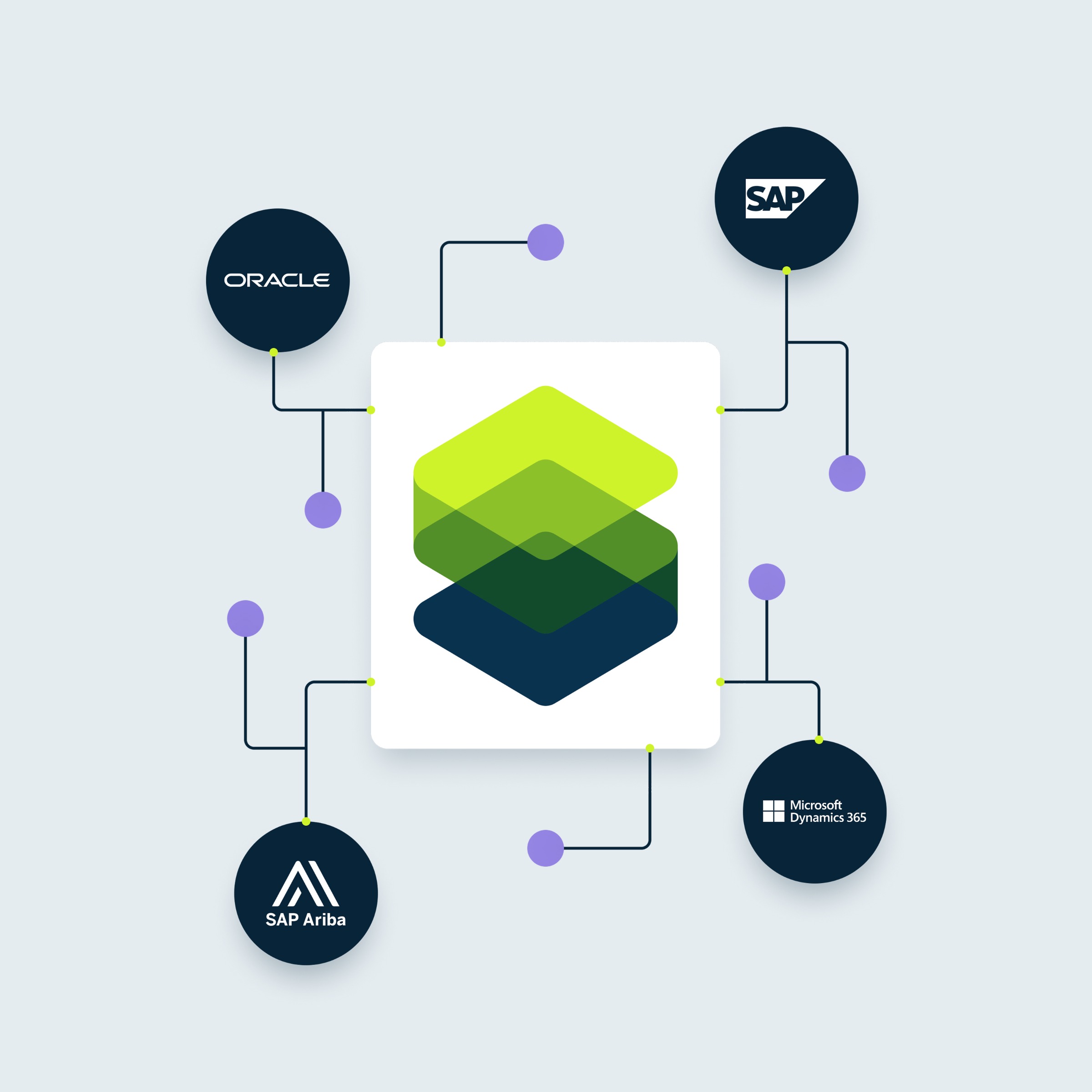 SpendConsole — Illustrations Image 5