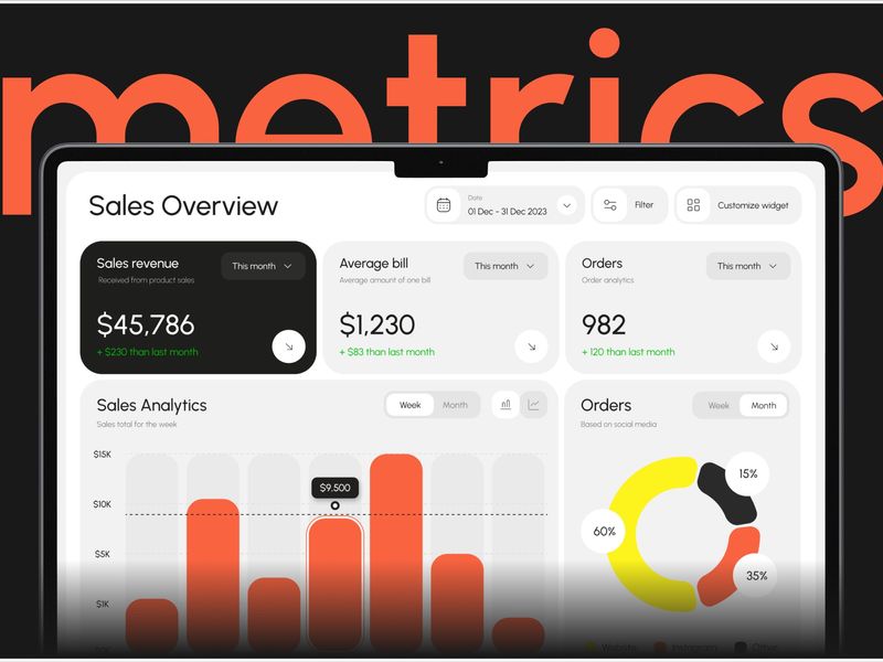 Smart Sales & Data Management Platform