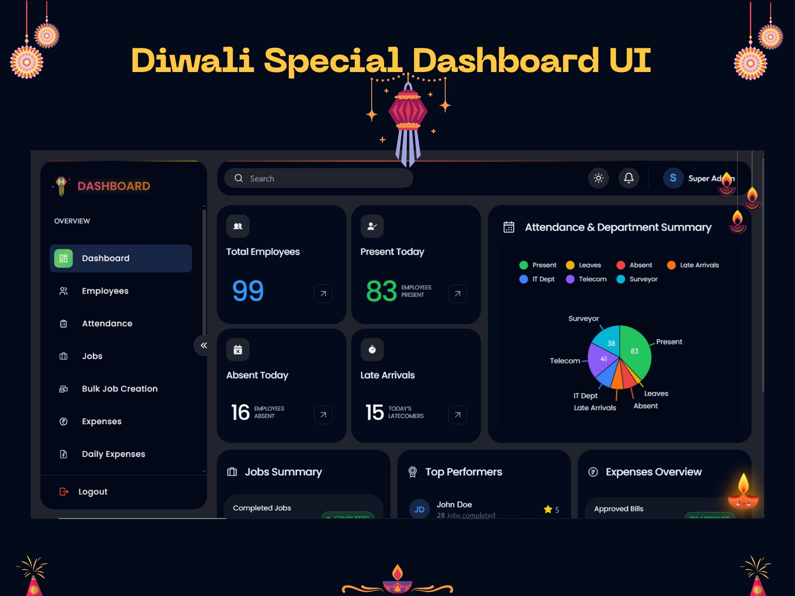 Diwali Special Dashboard UI – Simple, Colorful & Festive 🪔