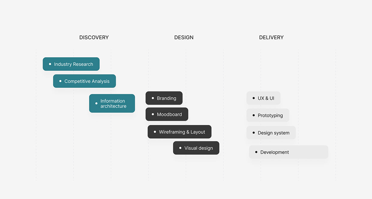AI-Powered Personal Finance Management Dashboard Image 1