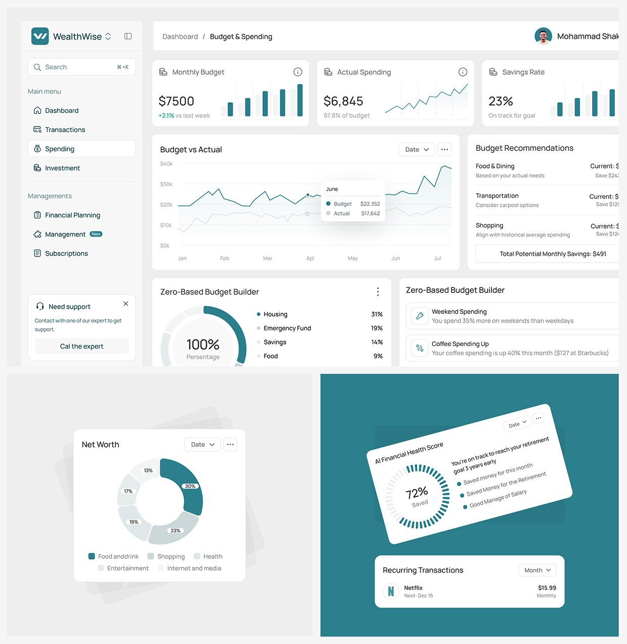 AI-Powered Personal Finance Management Dashboard Image 10