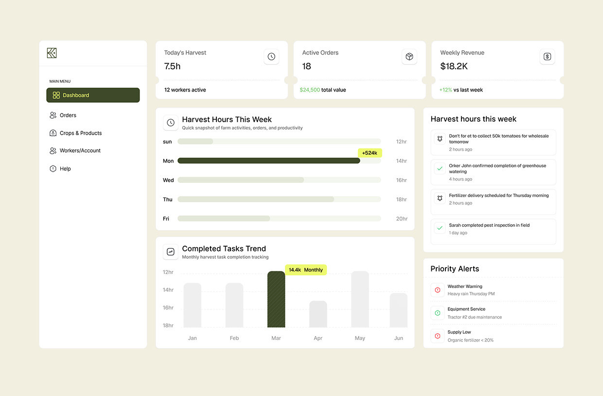 Kresho | Agriculture Brand Identity & UI/UX Image 16