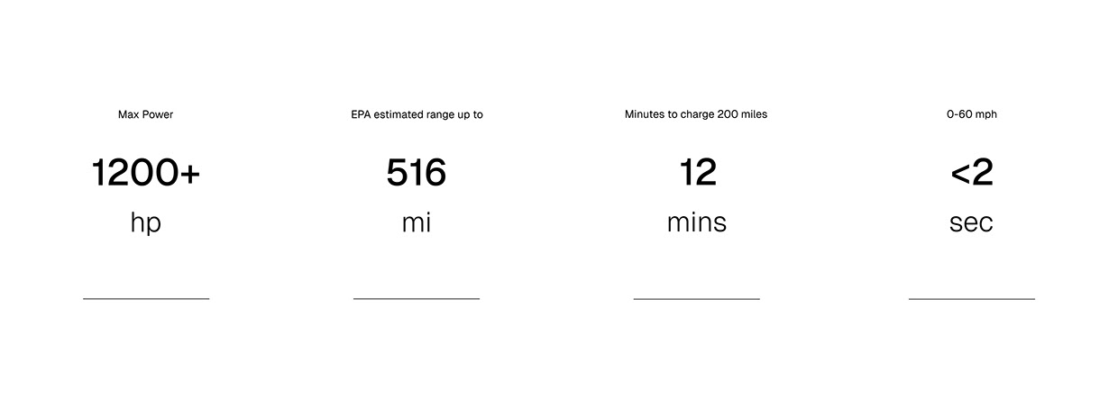 Supa | Electric car brand identity Image 2