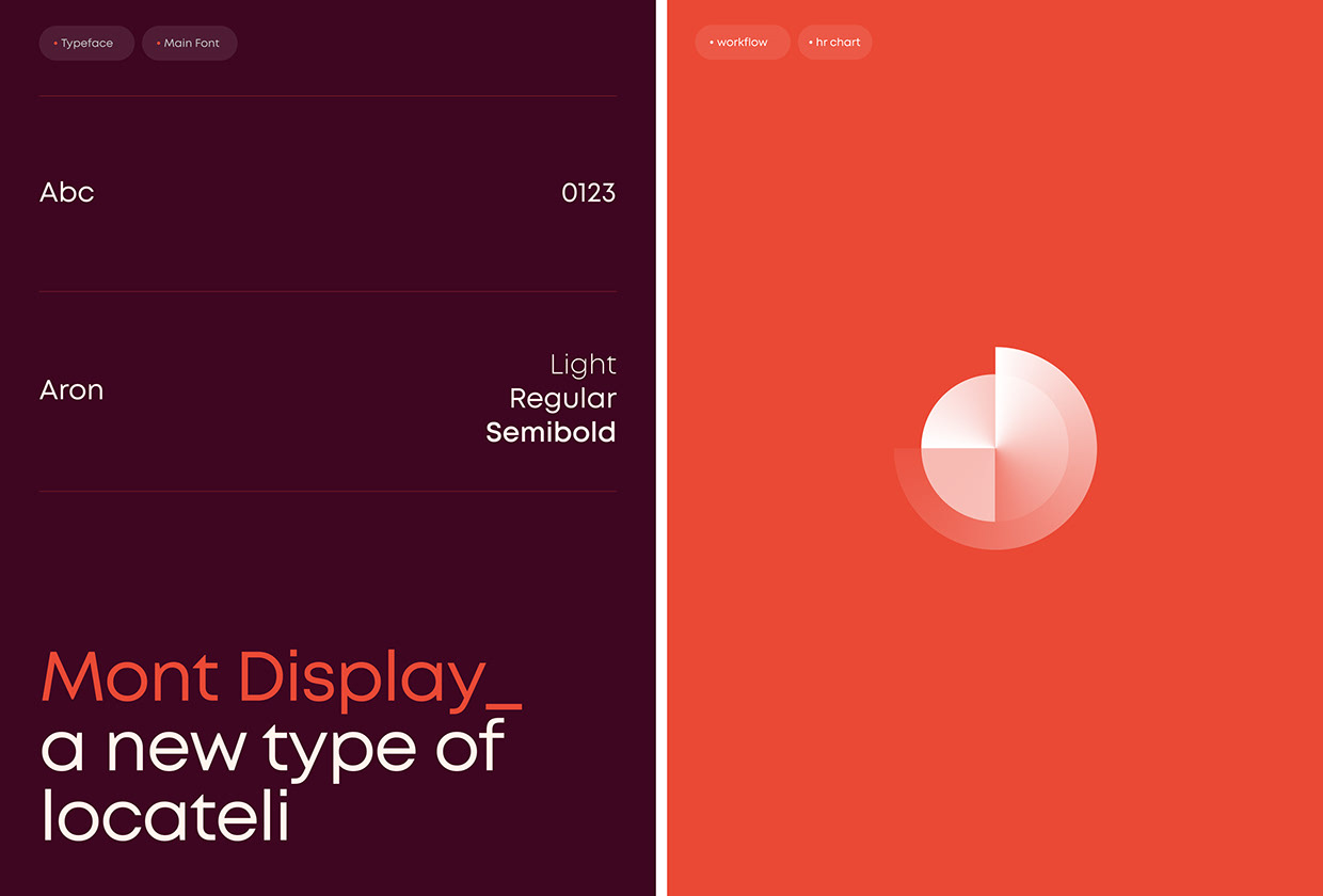Core.hr Rebranding & Website Image 4