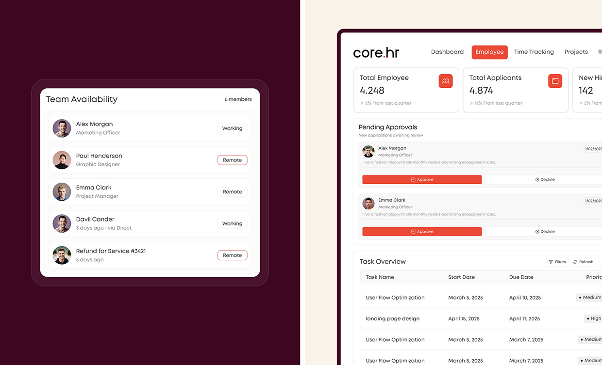 Core.hr Rebranding & Website Image 29
