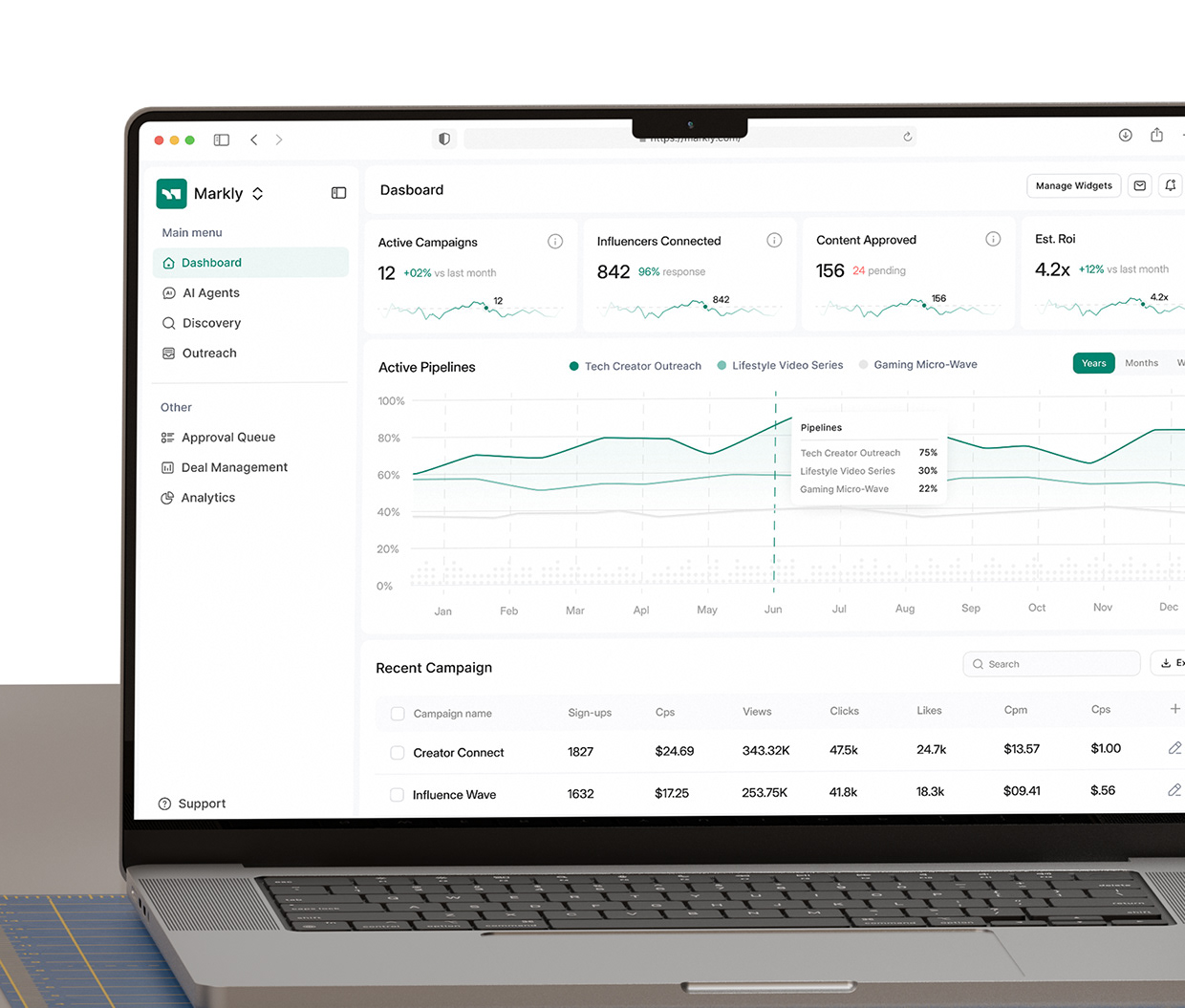 Markly | Influencer Marketing Platform Image 6