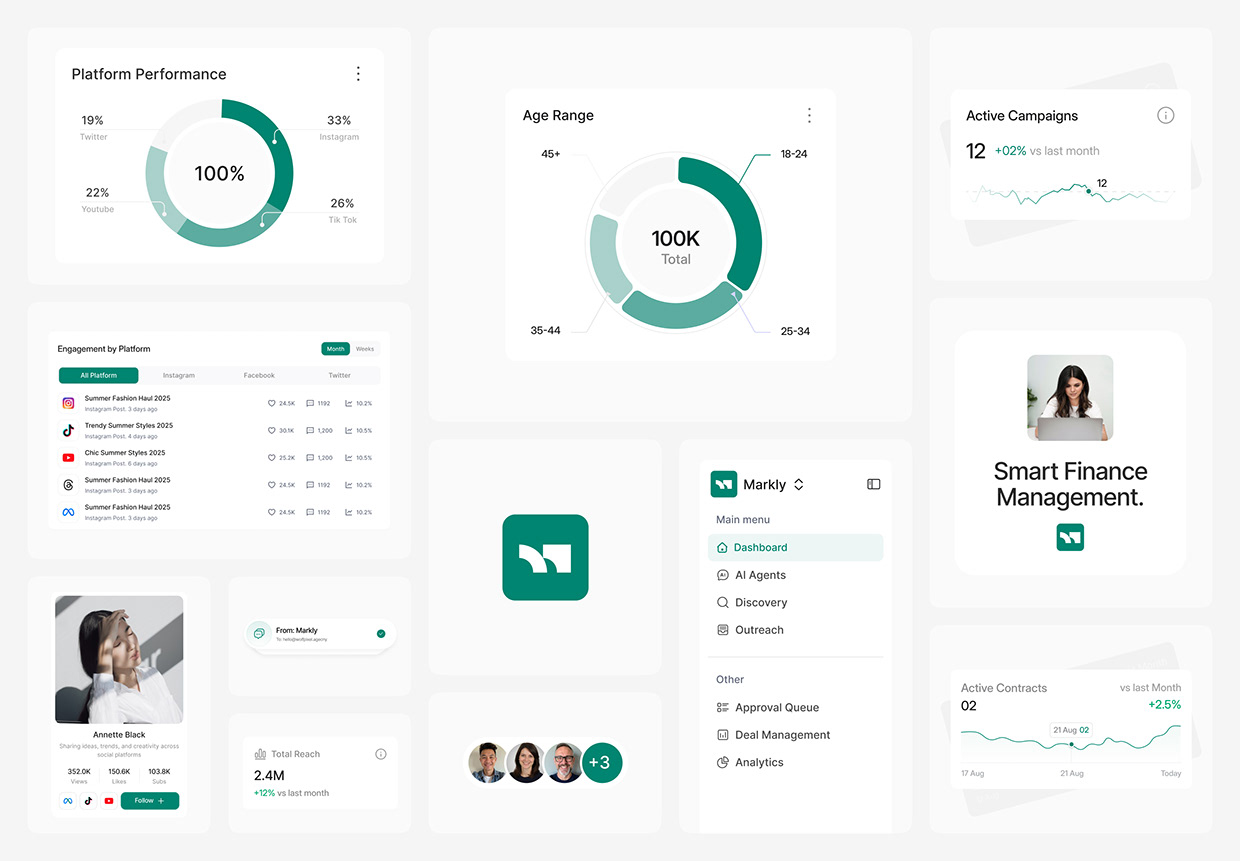 Markly | Influencer Marketing Platform Image 14