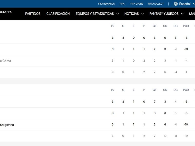 mundial 2026