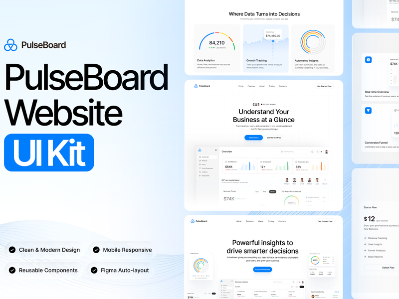 PulseBoard – SaaS Analytics Website UI Kit - SaaS design asset by ui8