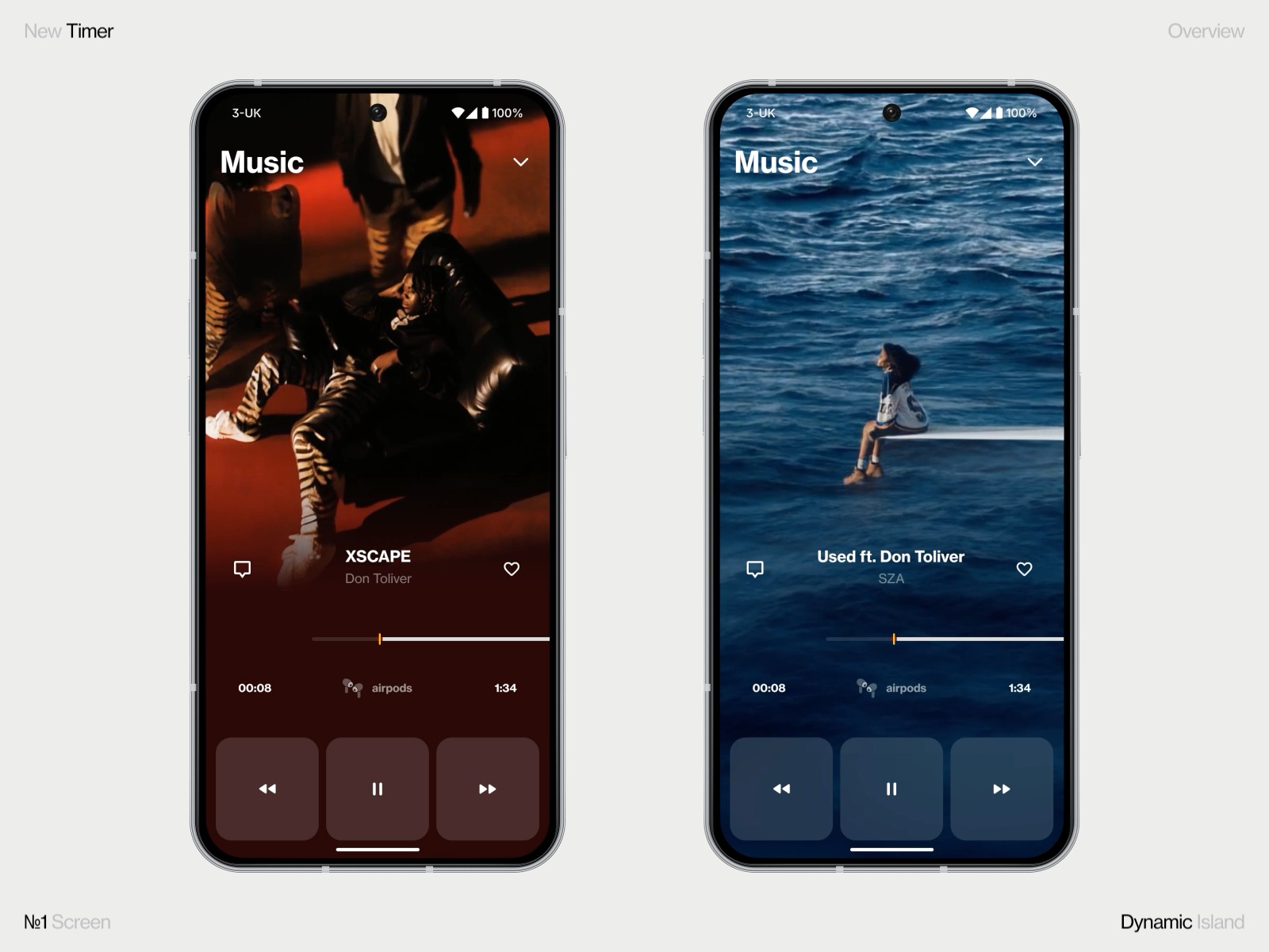 Music Ai video generation