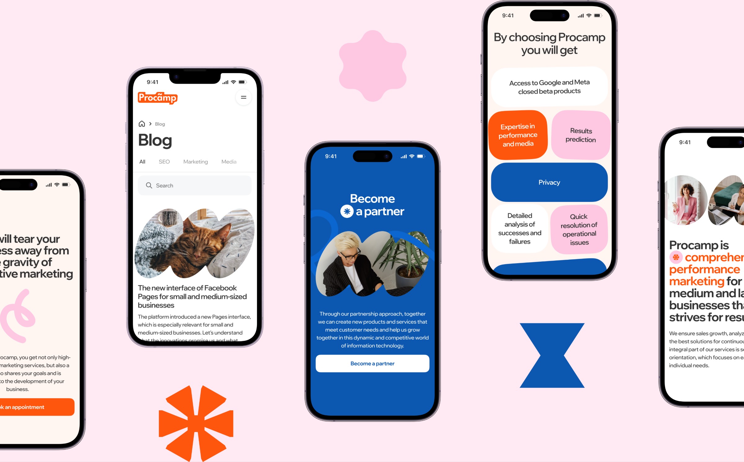 Procamp – Visual Identity & Website Design Image 17