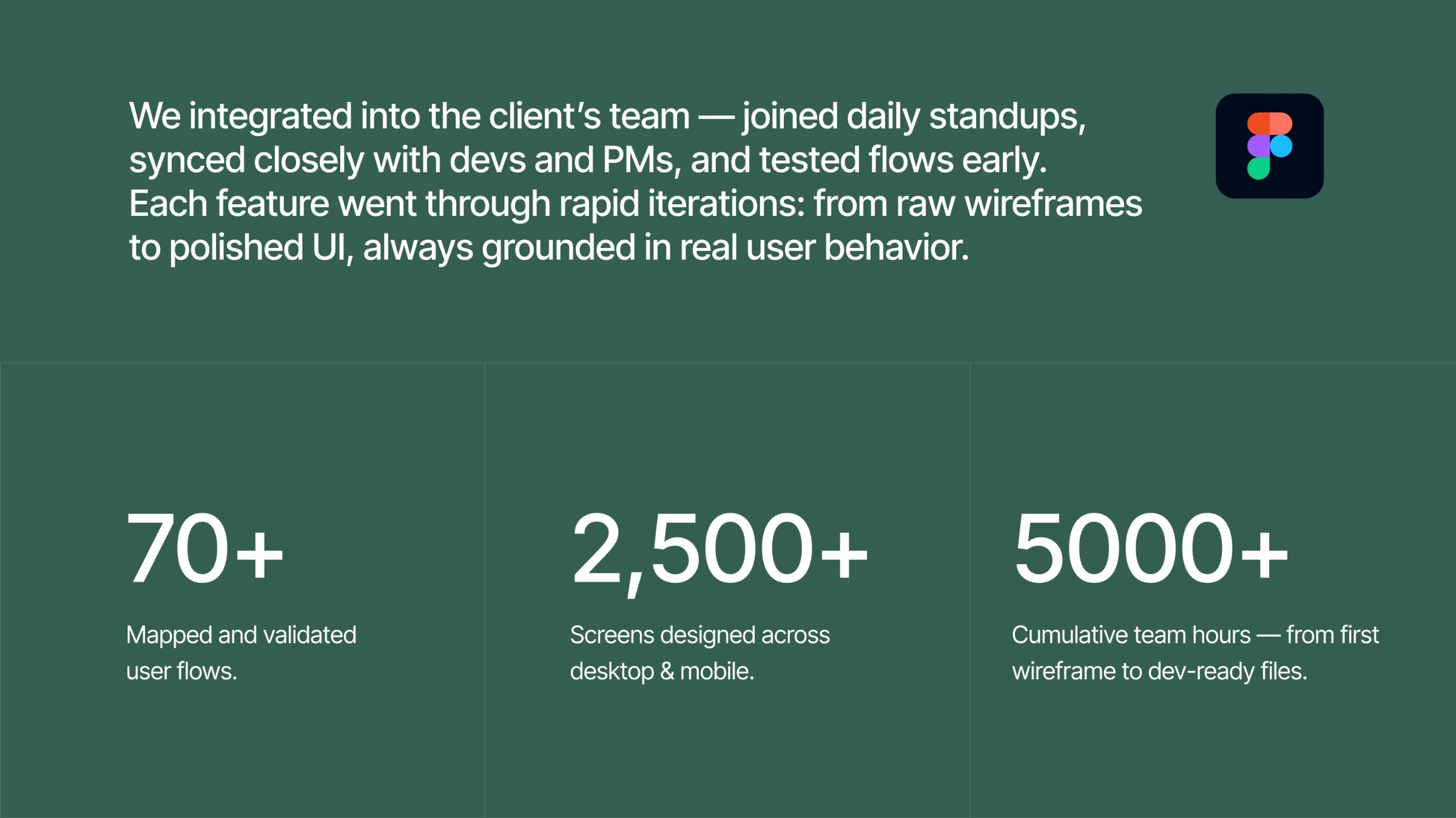 Ply – Inventory Management Image 1