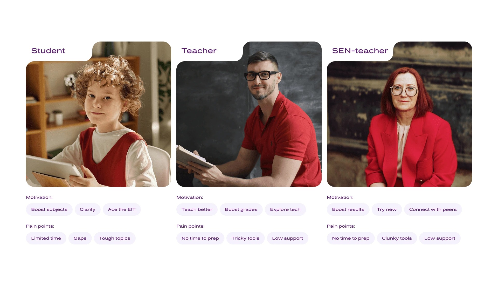 Povir – Edtech Platform UX/UI Design Image 4