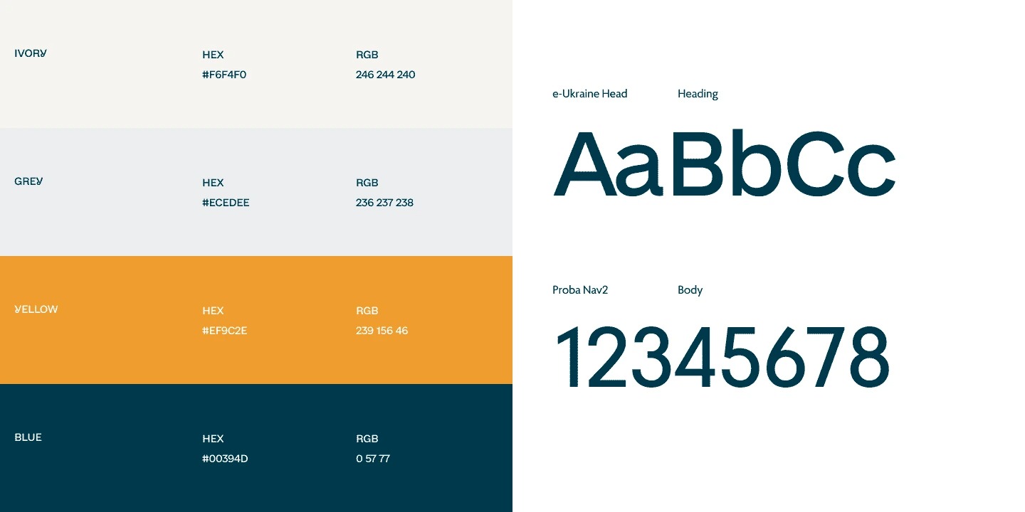 Talis – UX/UI Design Image 3