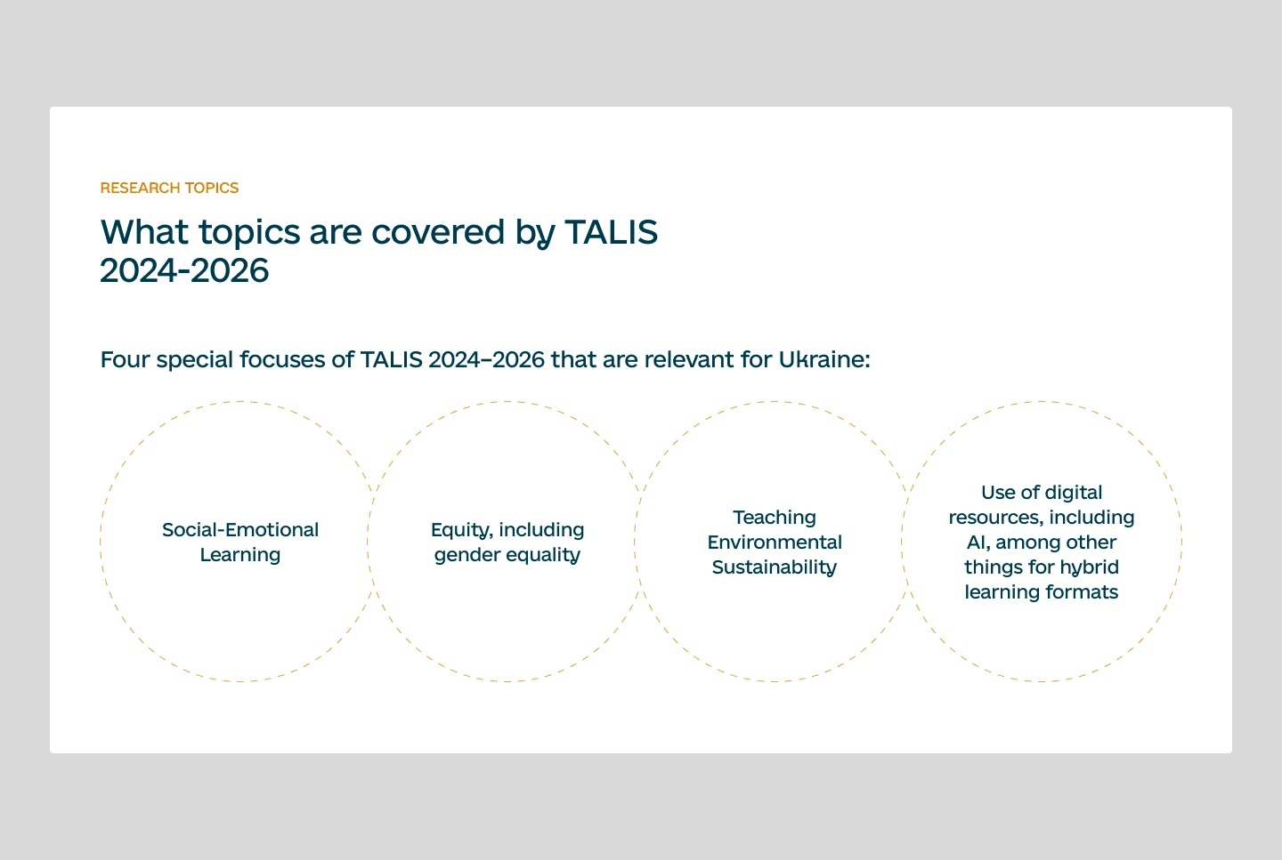 Talis – UX/UI Design Image 8